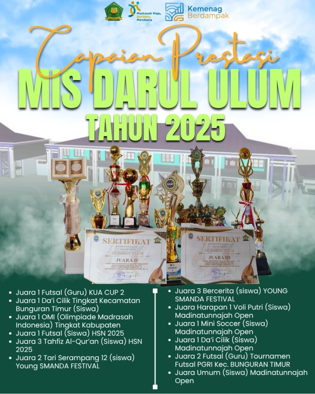 Luar biasa raihan prestasi yang diraih oleh mis darul ulum selama tahun 2025